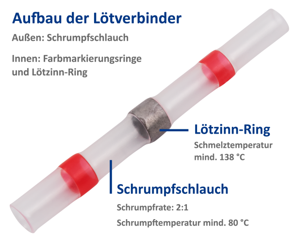 Lötverbinder McPower, Ø2,7mm - rote Markierung, 0,5-1,0mm² Kabel, 20er-Pack
