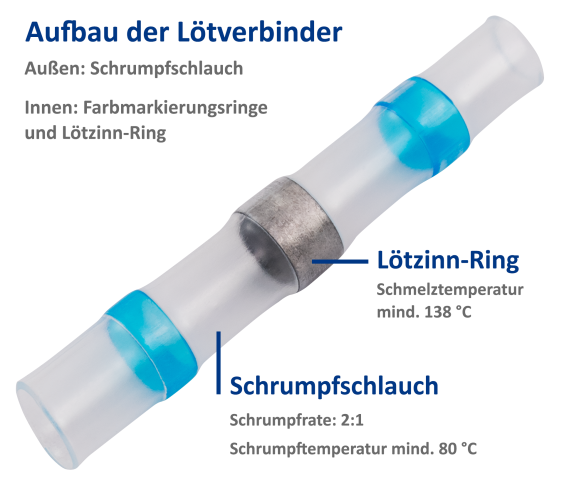 Lötverbinder McPower, Ø4,5mm - blaue Markierung, 1,5-2,5mm² Kabel, 20er-Pack
